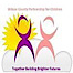 Wilson County Partnership For Children