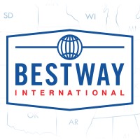 Bestway International, Inc.