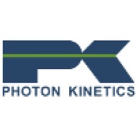 Photon Kinetics