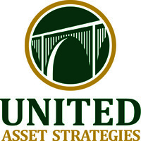United Asset Strategies, Inc.