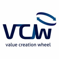VCW - Value Creation Wheel