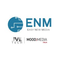 Easy New Media S.r.l.