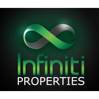Infiniti Properties Inc.