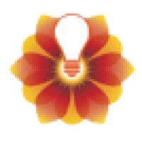 Hybrid Wisdom Labs, Inc.