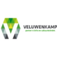 Veluwenkamp