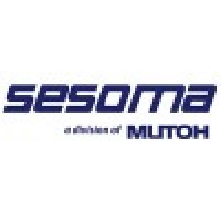 Sesoma – Ideat isossa kuvassa