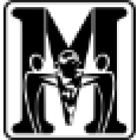 Military Musters