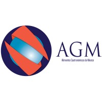 AGM