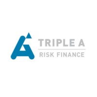 Triple A - Risk Finance Belgium