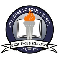 Millbrae Elementary School District
