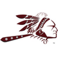 Oskaloosa Schools