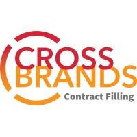 Cross Brands Contract Filling
