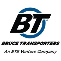 Bruce Transporters