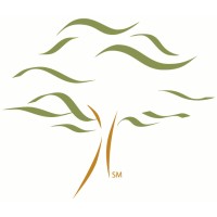 West Florida Medical Center Clinic, P.A