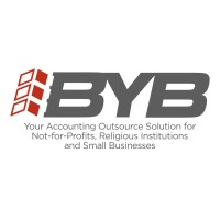 Business of Your Business, LLC