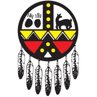 Mi'kmaq Nation (Aroostook County, Maine)