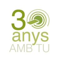 Portes i Automatismes Enric
