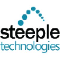 Steeple Technologies, Inc.