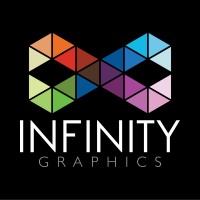 Infinity Graphics