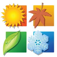 Davis Heating & AC LLC