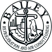 BAILEY REFRIGERATION CO., INC.