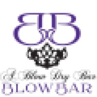 Blow Bar