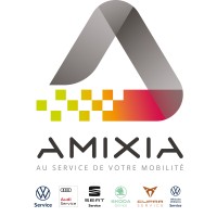 AMIXIA