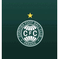 Coritiba SAF