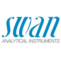 Swan do Brasil