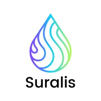Suralis