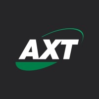 AXT Terminais Elétricos