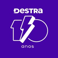 Destra | Licenciamento de Marcas