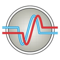Tozato Measurements