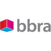 BBRA Industria de Plasticos Ltda