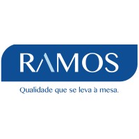 Alumínio Ramos Indústria e Comércio Ltda