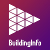 Building Information Ireland