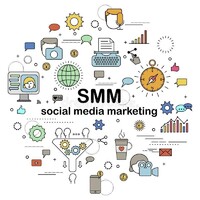 Social Media Marketing - SMM