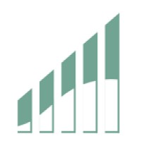 AIM Group