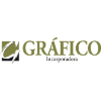 Gráfico Incorporadora