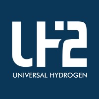 UH2