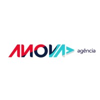 Anova.AG