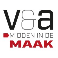 Vraag en Aanbod