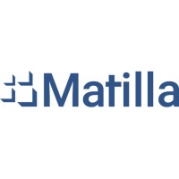 Skylights Matilla