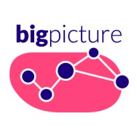 Bigpicture
