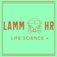 Lamm HR GmbH
