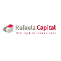 Rafaela Capital