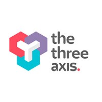 the three axis