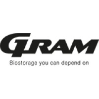 Gram BioLine