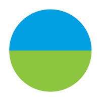 Futro Design