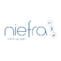 Niefra Beveiliging